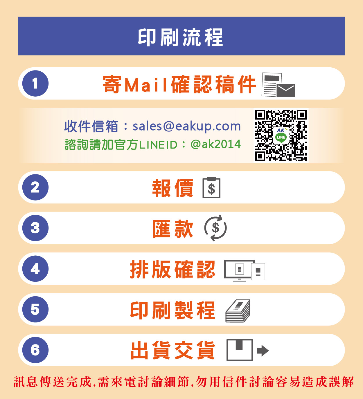 少量數位印刷袋